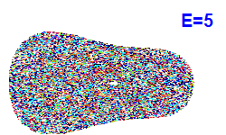 Poincar� section A=2, E=5